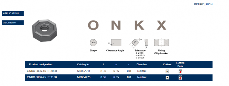 Tuğra Teknik Hırdavat